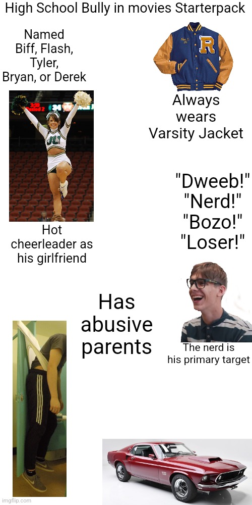 Blank Transparent Square Meme | Named Biff, Flash, Tyler, Bryan, or Derek; High School Bully in movies Starterpack; Always wears Varsity Jacket; "Dweeb!"
"Nerd!"
"Bozo!"
"Loser!"; Hot cheerleader as his girlfriend; Has abusive parents; The nerd is his primary target | made w/ Imgflip meme maker