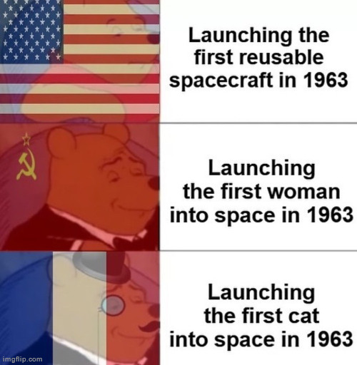 Rare France W | made w/ Imgflip meme maker