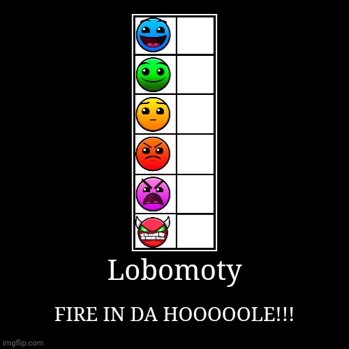 Lobomoty | FIRE IN DA HOOOOOLE!!! | image tagged in funny,demotivationals,geometry dash,lobomaty,fire in the hole | made w/ Imgflip demotivational maker