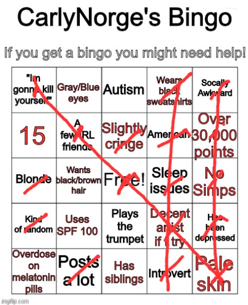 crap i actually got three | image tagged in carlynorge's bingo | made w/ Imgflip meme maker