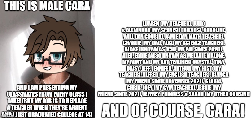 Male Cara presents his class | AND OF COURSE, CARA! | image tagged in class,memes,male cara,pop up school 2,pus2,school | made w/ Imgflip meme maker