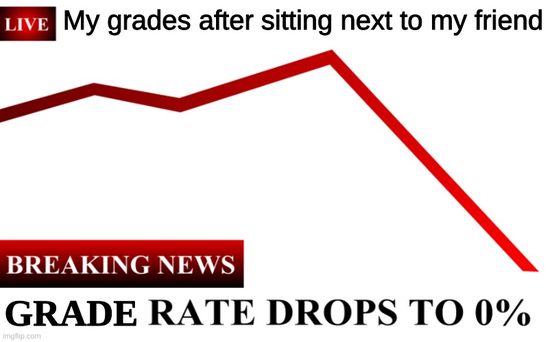 We getting bad grades with this one | My grades after sitting next to my friend; GRADE | image tagged in ____ rate drops to 0 | made w/ Imgflip meme maker