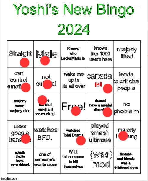 Epico | image tagged in yoshi 2024 bingo | made w/ Imgflip meme maker
