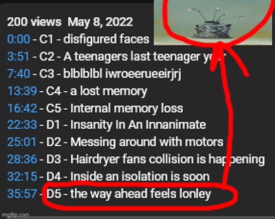 your track has: damn stage 3 dementia | made w/ Imgflip meme maker