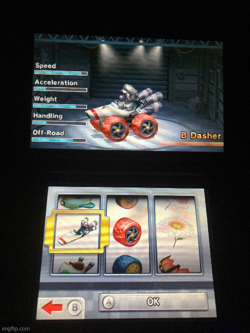 Everybody online overuses this combo and think they're special | made w/ Imgflip meme maker