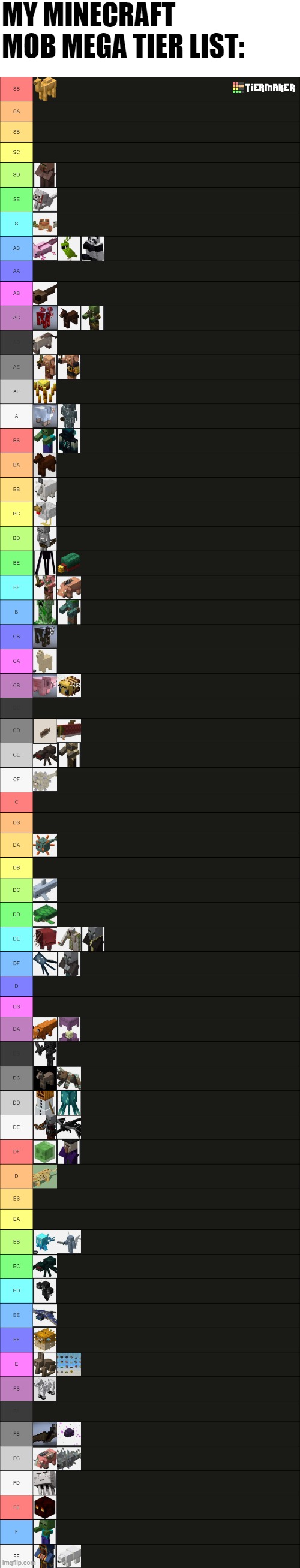 MY MINECRAFT MOB MEGA TIER LIST: | image tagged in minecraft,tier list,mob | made w/ Imgflip meme maker