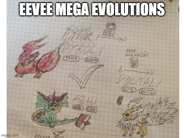 i draw too much | EEVEE MEGA EVOLUTIONS | made w/ Imgflip meme maker