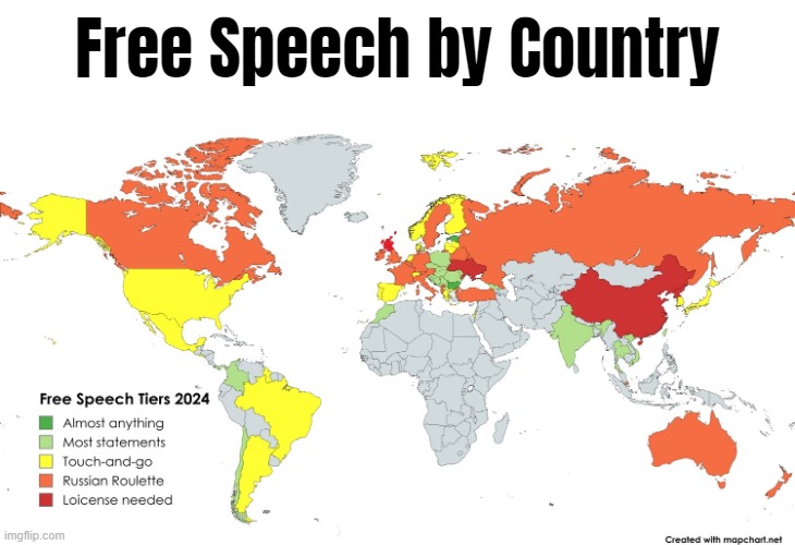 Free Speech by Country | made w/ Imgflip meme maker