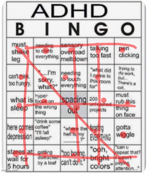 Adhd bingo, wynaut? | image tagged in adhd bingo,adhd | made w/ Imgflip meme maker