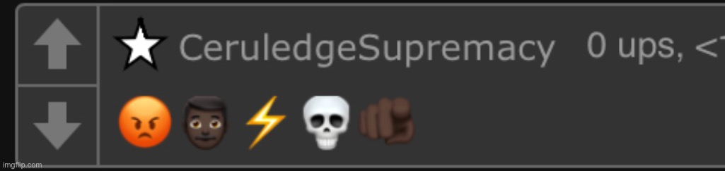 lowtieremoji | made w/ Imgflip meme maker