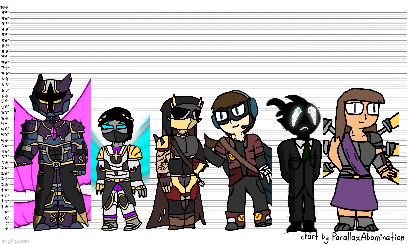 their canon heights (splendor’s short as hell frfr) | image tagged in character height template | made w/ Imgflip meme maker