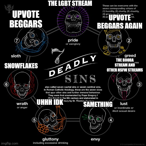 The 7 deadly sins as imgflip | THE LGBT STREAM; UPVOTE BEGGARS; UPVOTE BEGGARS AGAIN; THE BOOBA STREAM AND OTHER NSFW STREAMS; SNOWFLAKES; UHHH IDK; SAMETHING | image tagged in the seven deadly sins,imgflip,sin | made w/ Imgflip meme maker