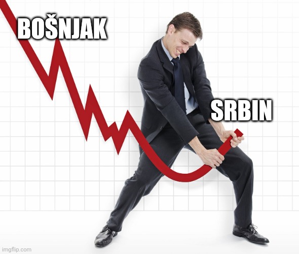 Pulling up the graph | BOŠNJAK; SRBIN | image tagged in pulling up the graph | made w/ Imgflip meme maker
