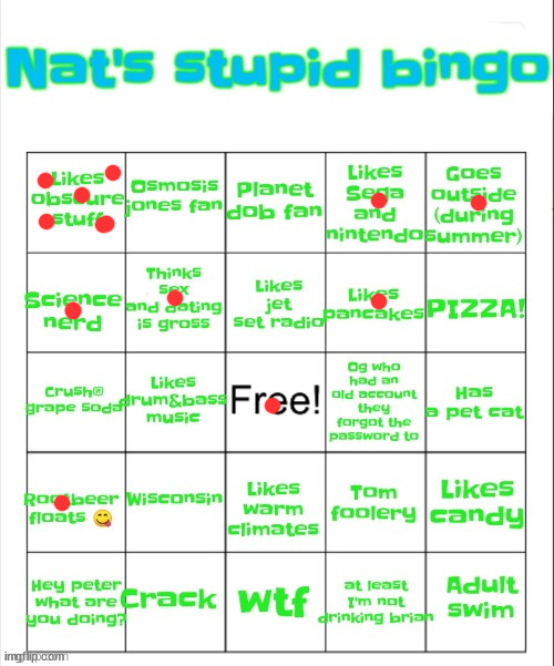 For nat | image tagged in bingo | made w/ Imgflip meme maker