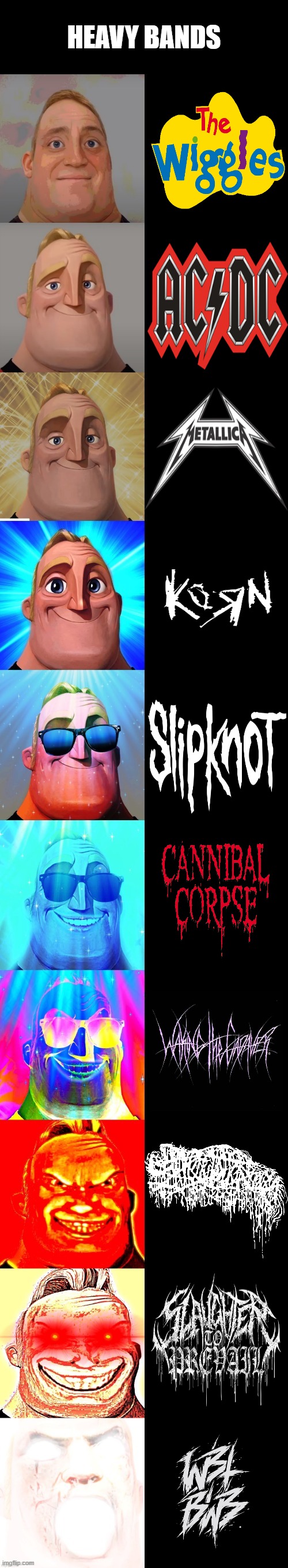 why is german deathcore so GROOVY!? | HEAVY BANDS | image tagged in mr incredible becoming canny | made w/ Imgflip meme maker