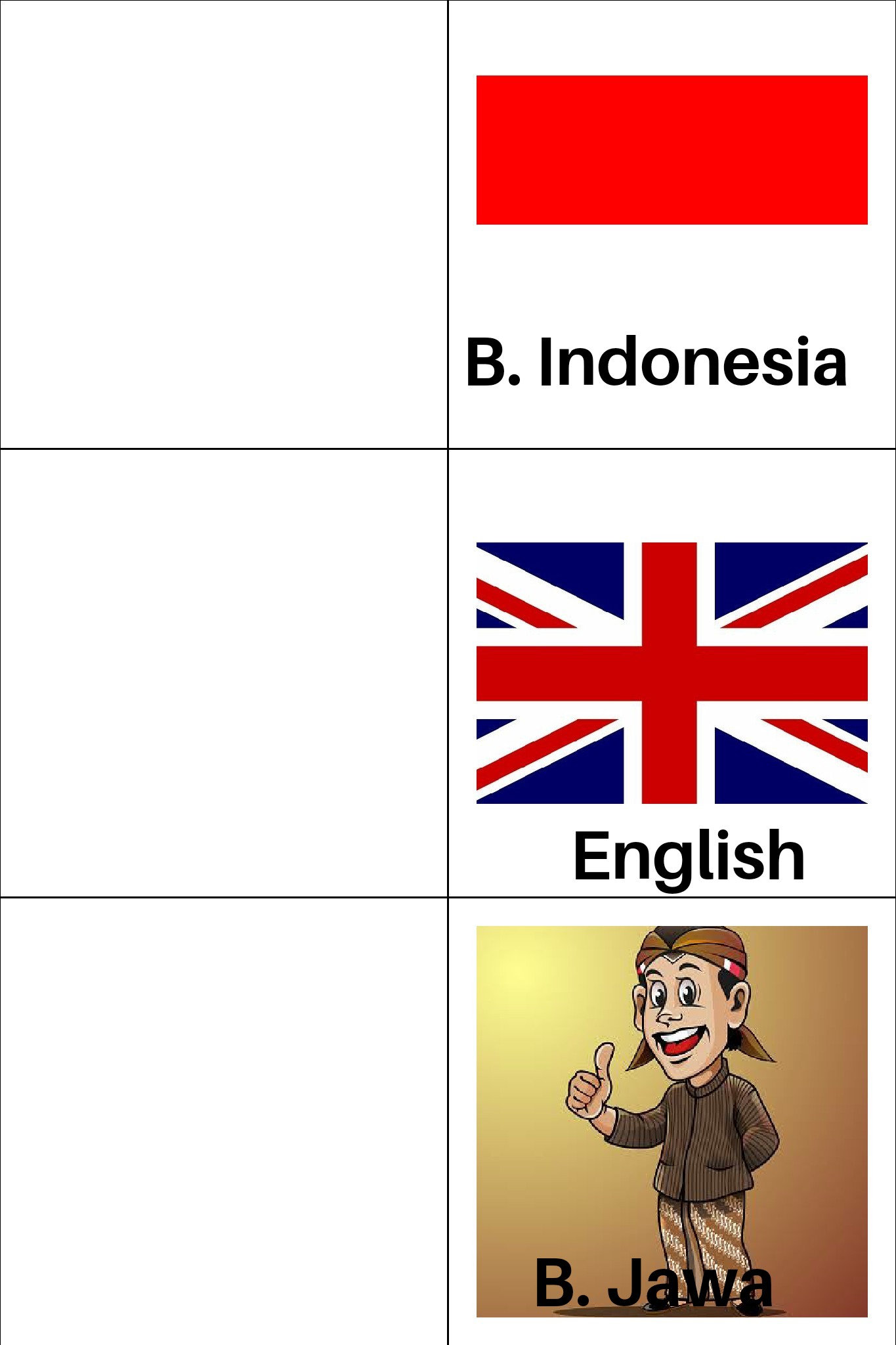 Meme Indo, english, and java Blank Template - Imgflip