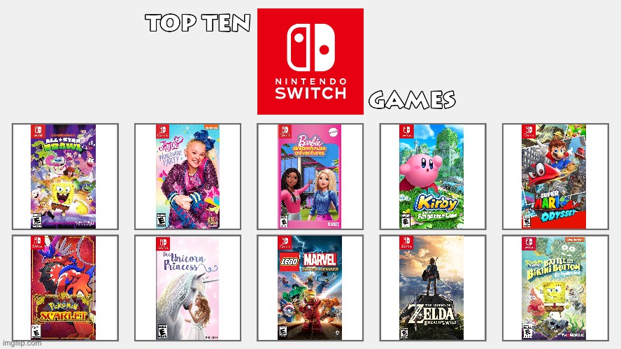 Brandon's Top 10 Nintendo Switch Games | image tagged in nintendo switch,girls,kirby,princess peach,barbie,deviantart | made w/ Imgflip meme maker