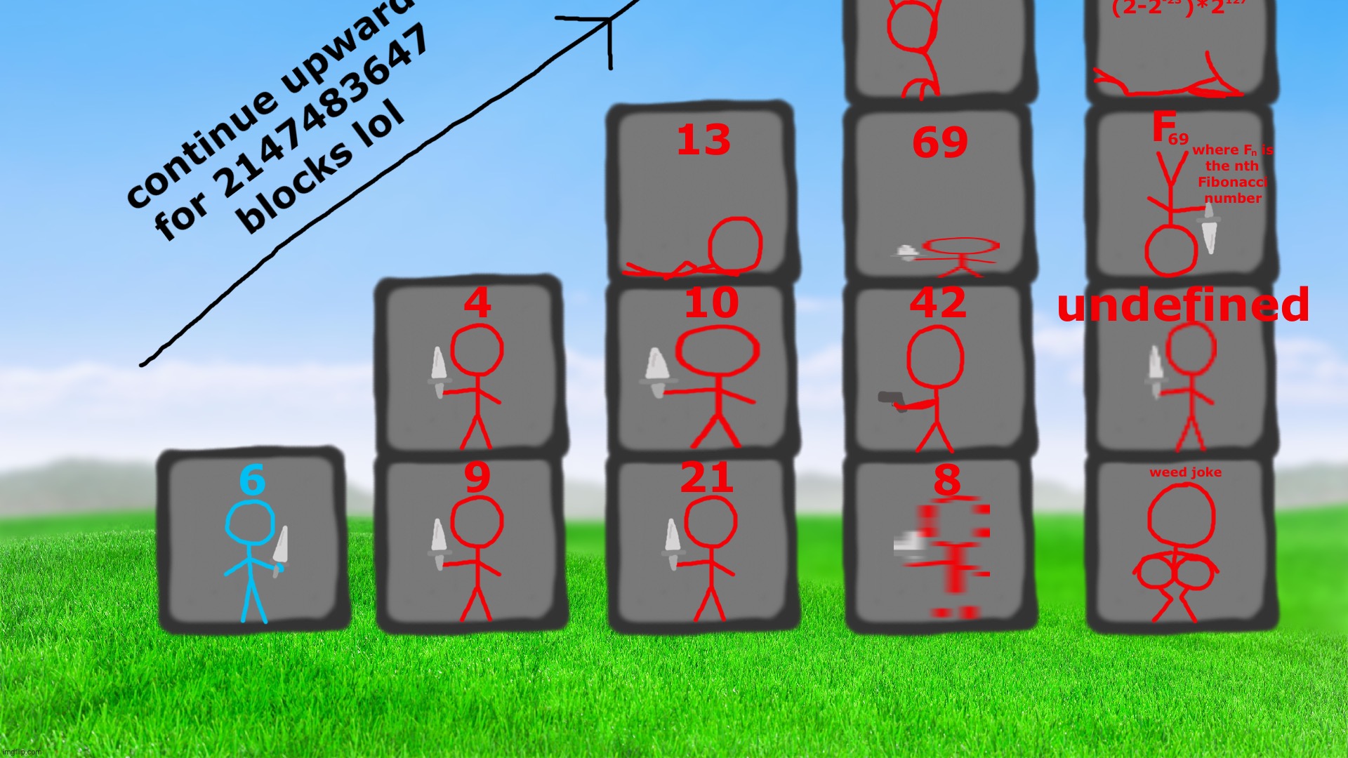 your mobile game ad trope is: damn overdone | made w/ Imgflip meme maker