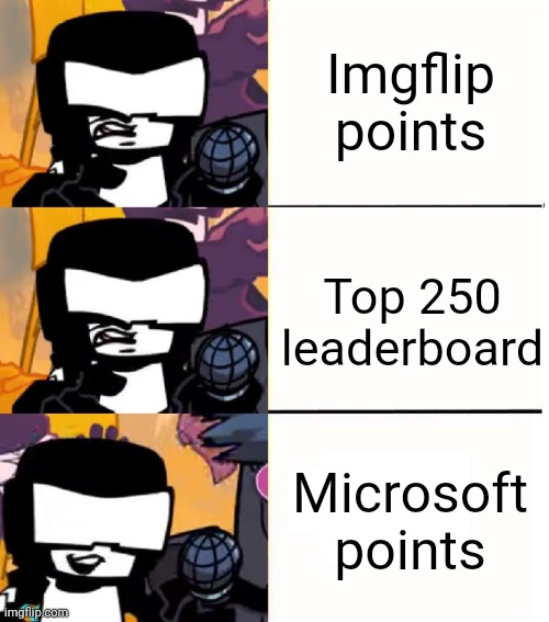 Imgflip points and the leaderboard are useless, unlike Microsoft Points. | Imgflip points; Top 250 leaderboard; Microsoft points | image tagged in tankman ugh,memes | made w/ Imgflip meme maker