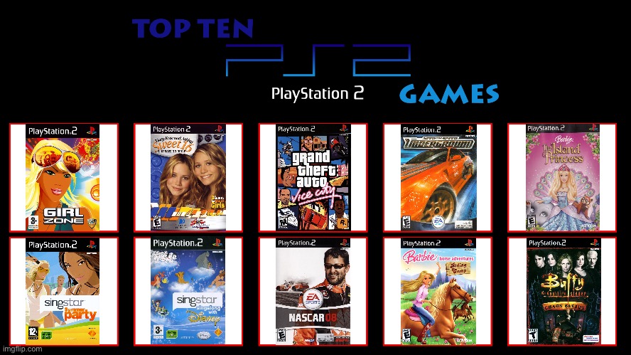 Brandon's Top 10 PS2 Games | image tagged in ps2,barbie,deviantart,nascar,grand theft auto,buffy the vampire slayer | made w/ Imgflip meme maker