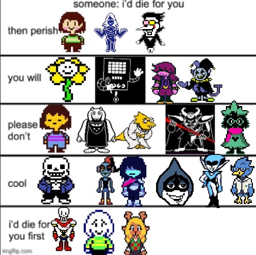 Alignment chart | image tagged in undertale,deltarune,alignment chart | made w/ Imgflip meme maker