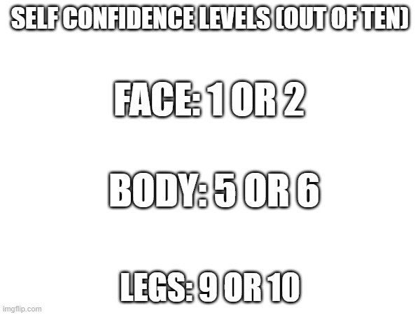 SELF CONFIDENCE LEVELS (OUT OF TEN); FACE: 1 OR 2; BODY: 5 OR 6; LEGS: 9 OR 10 | made w/ Imgflip meme maker