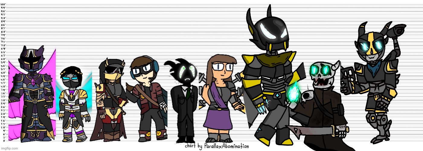 added in a few other characters that i couldn’t fit in before | image tagged in character height template | made w/ Imgflip meme maker