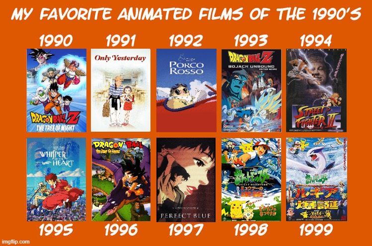 my favorite animated films of the 1990s | image tagged in my favorite animated films of the 1990s,dragon ball z,pokemon,street fighter,90s,studio ghibli | made w/ Imgflip meme maker