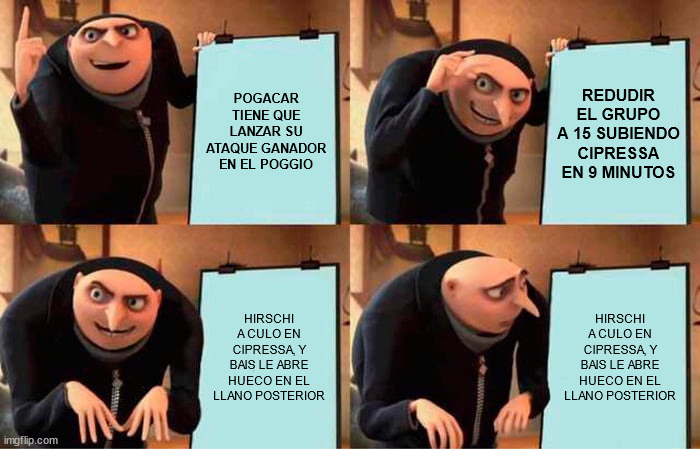 Gru's Plan Meme | POGACAR TIENE QUE LANZAR SU ATAQUE GANADOR EN EL POGGIO; REDUDIR EL GRUPO A 15 SUBIENDO CIPRESSA EN 9 MINUTOS; HIRSCHI A CULO EN CIPRESSA, Y BAIS LE ABRE HUECO EN EL LLANO POSTERIOR; HIRSCHI A CULO EN CIPRESSA, Y BAIS LE ABRE HUECO EN EL LLANO POSTERIOR | image tagged in memes,gru's plan | made w/ Imgflip meme maker