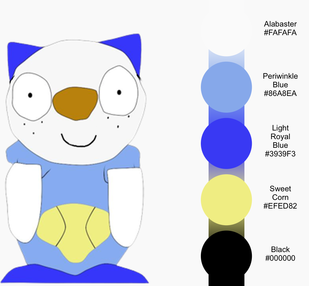 Alabaster Blank Meme Template