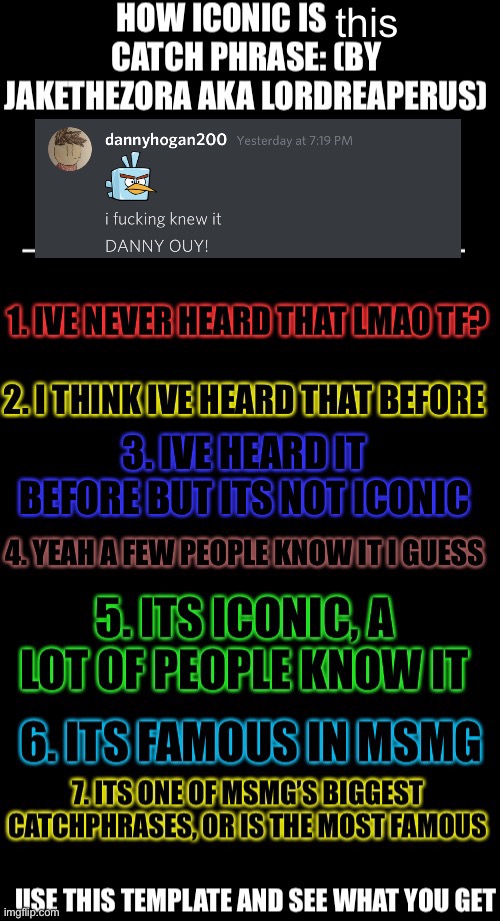 How iconic is my catchphrase | this | image tagged in how iconic is my catchphrase | made w/ Imgflip meme maker