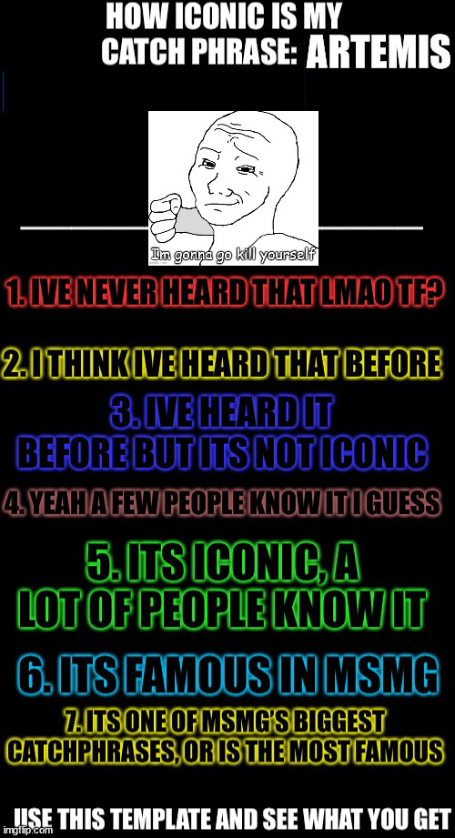 Have you heard this? | ARTEMIS | image tagged in how iconic is my catchphrase | made w/ Imgflip meme maker