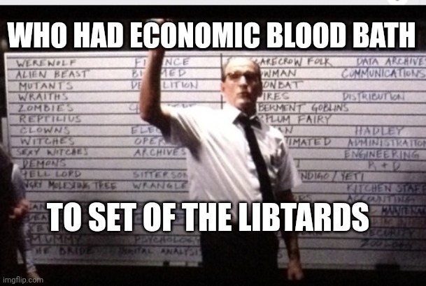Blood bath | WHO HAD ECONOMIC BLOOD BATH; TO SET OF THE LIBTARDS | image tagged in who had | made w/ Imgflip meme maker