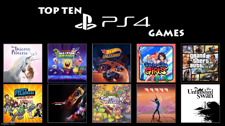 Brandon‘s Top 10 PS4 Games | image tagged in hot wheels,grand theft auto,ps4,scott pilgrim,teenage mutant ninja turtles,deviantart | made w/ Imgflip meme maker