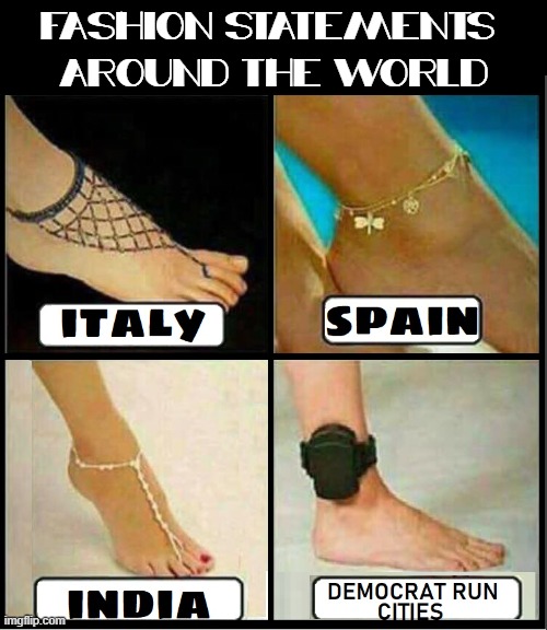 Cosmopolitan Beauty Standards | FASHION STATEMENTS 
AROUND THE WORLD | image tagged in vince vance,fashion,memes,ankle bracelet,ankle monitor,haute couture | made w/ Imgflip meme maker