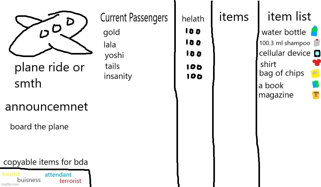 board the plane | made w/ Imgflip meme maker