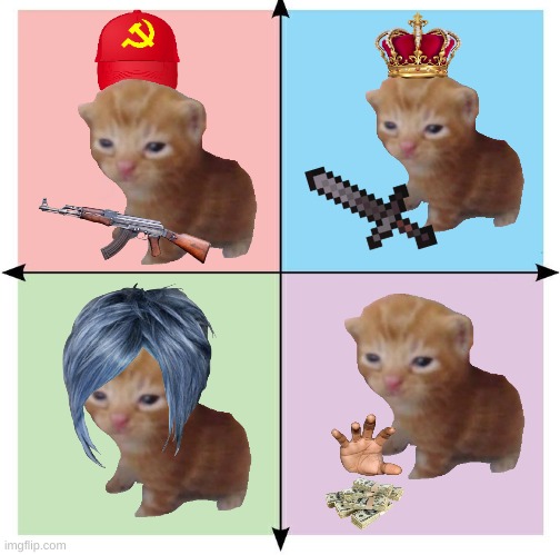 the political compass explained with herbert | image tagged in blank political compass | made w/ Imgflip meme maker