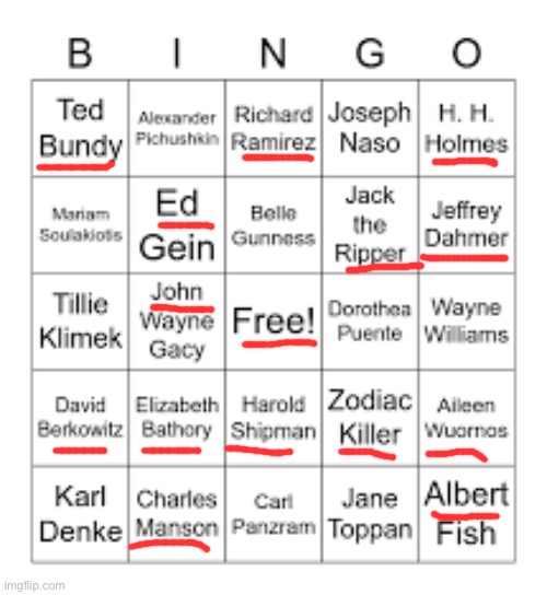Serial killer bingo | image tagged in serial killer bingo | made w/ Imgflip meme maker