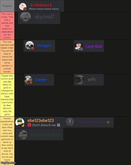 Me and my friends going to hell tier list (Made by my friend Lazy) | image tagged in tier list,discord,meme | made w/ Imgflip meme maker