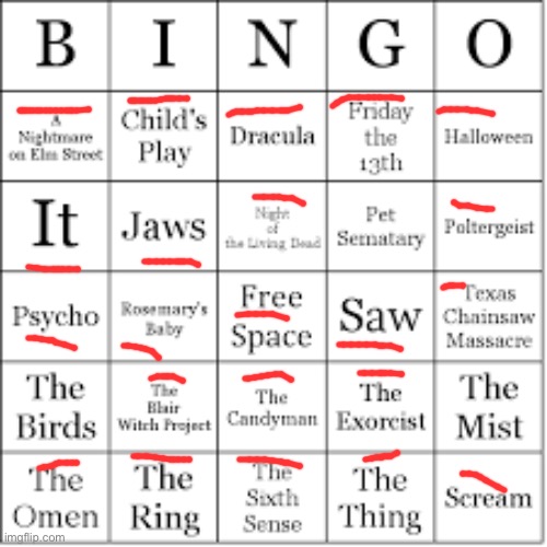 Dam…i've seen so many lolz | image tagged in horror movie bingo | made w/ Imgflip meme maker