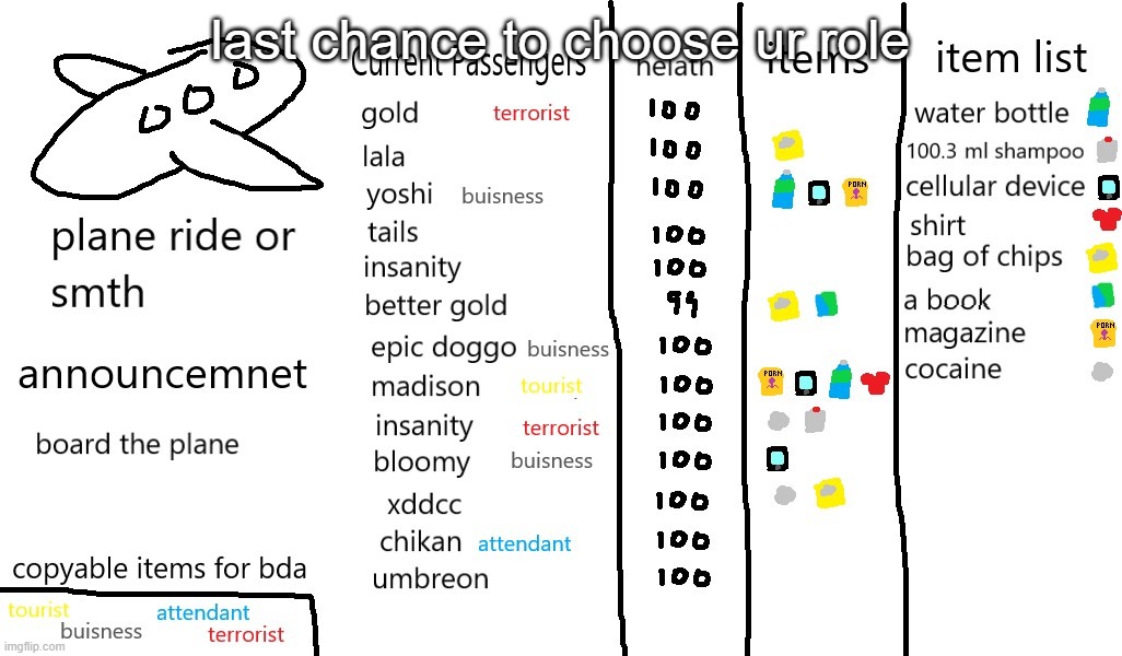 last chance to choose ur role | made w/ Imgflip meme maker