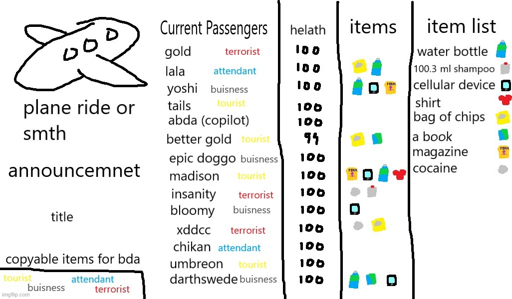 Hewwo evewyone wewcome to axowotw aiwwines and this is our maiden fwight. Pwease fasten yuor seatbewts and dont do stupid shit. | made w/ Imgflip meme maker