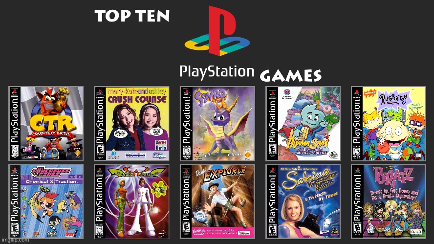 Brandon's Top 10 PlayStation Games | image tagged in playstation,crash bandicoot,barbie,powerpuff girls,rugrats,deviantart | made w/ Imgflip meme maker