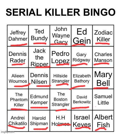 Serial killer bingo | image tagged in serial killer bingo | made w/ Imgflip meme maker
