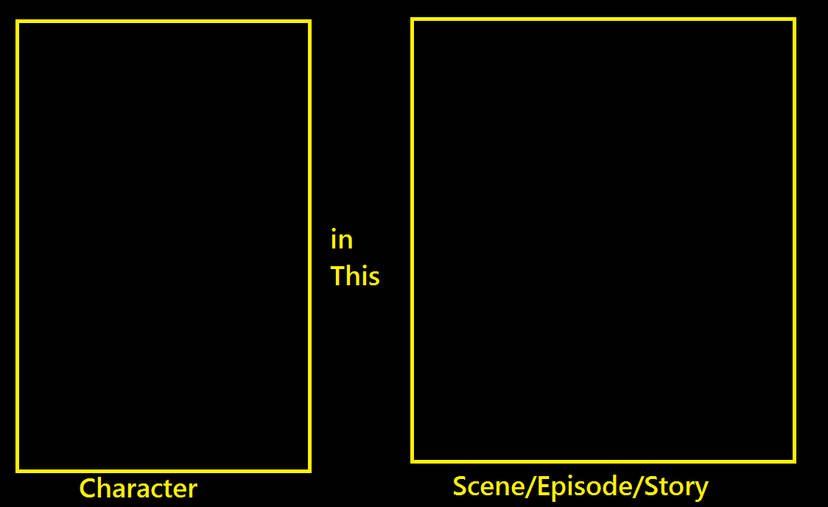 What If [Insert Character] Was in [Insert Movie/TV Show/etc] Blank Meme Template