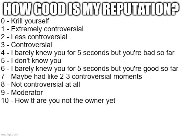 make this a temp | HOW GOOD IS MY REPUTATION? 0 - Krill yourself
1 - Extremely controversial
2 - Less controversial
3 - Controversial
4 - I barely knew you for 5 seconds but you're bad so far
5 - I don't know you
6 - I barely knew you for 5 seconds but you're good so far
7 - Maybe had like 2-3 controversial moments
8 - Not controversial at all
9 - Moderator
10 - How tf are you not the owner yet | made w/ Imgflip meme maker