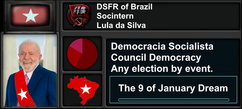High Quality HoI4 TNO Lula's Democratic Socialist Federative Republic of Braz Blank Meme Template