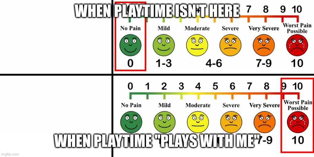 Playtime from Baldi's Basics is so annoying!!!!!! | WHEN PLAYTIME ISN'T HERE; WHEN PLAYTIME "PLAYS WITH ME" | image tagged in pain scale | made w/ Imgflip meme maker