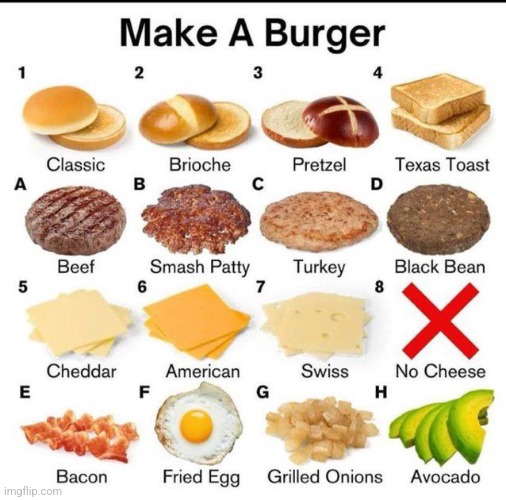 make me a burger & i will rate it out of 10 | made w/ Imgflip meme maker