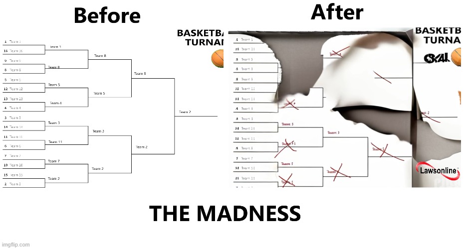 My Basketball Bracket from the Office Pool | image tagged in bracketology,ncaa tournament | made w/ Imgflip meme maker